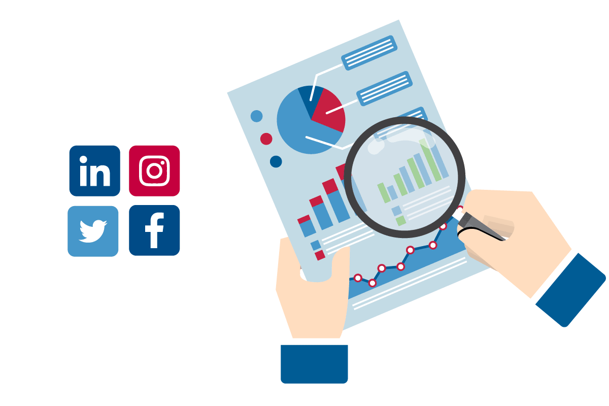 Social Media Auditing
